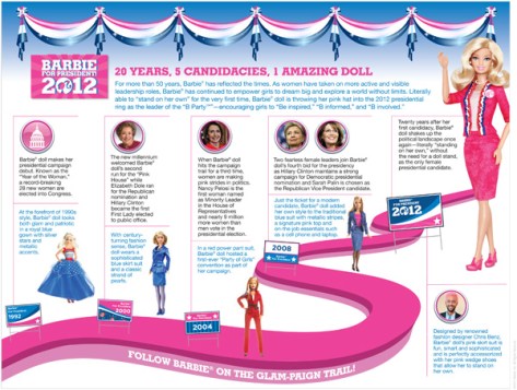 Barbie-for-President-Infographic